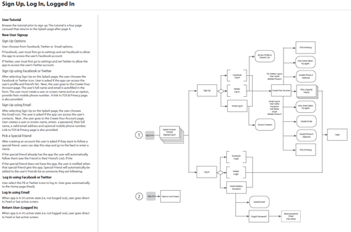 rollerr_workflow